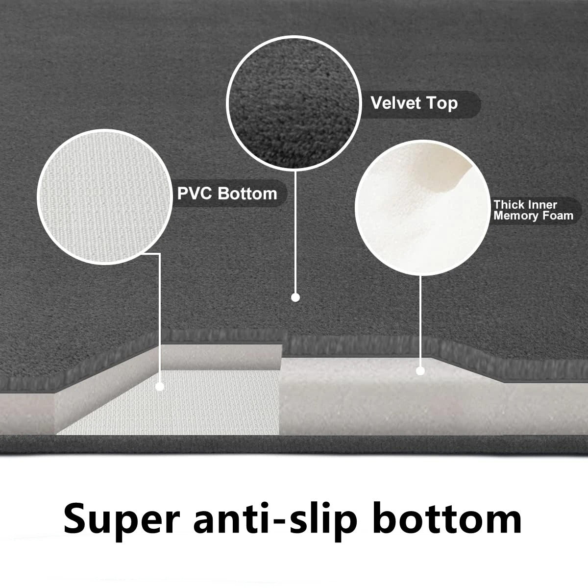 Tapete de Banheiro Super Absorvente Coral Velvet Antiderrapante